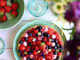 Tarte panier de fruits rouges