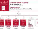 Coupe du Monde de Patisserie 2017 - sirah lyon