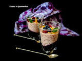 Perles de Tapioca aux fruits