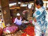 Devaraja Market à Mysore