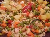 Minestrone ( au Thermomix )