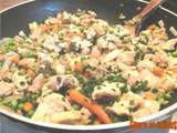 Wok de poulet et de légumes à ma façon - sucreetepices.over-blog.com