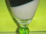 Sirop de menthe