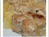 Paupiettes de Veau à la moutarde de Charroux