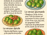 Choux de Bruxelles poêlés : un délice à découvrir sans préjugés