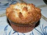 Muffins congolais