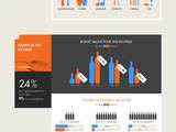 Infographie sur le vin – Les Français, le vin et le champagne