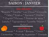 Calendrier de saison de janvier