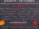 Calendrier de saison du mois d’octobre