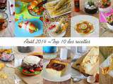 Août 2014 ~ Top 10 des recettes