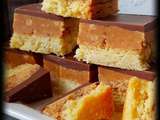 Millionnaire Shortbread