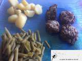 Boulettes orientales à la coriandre